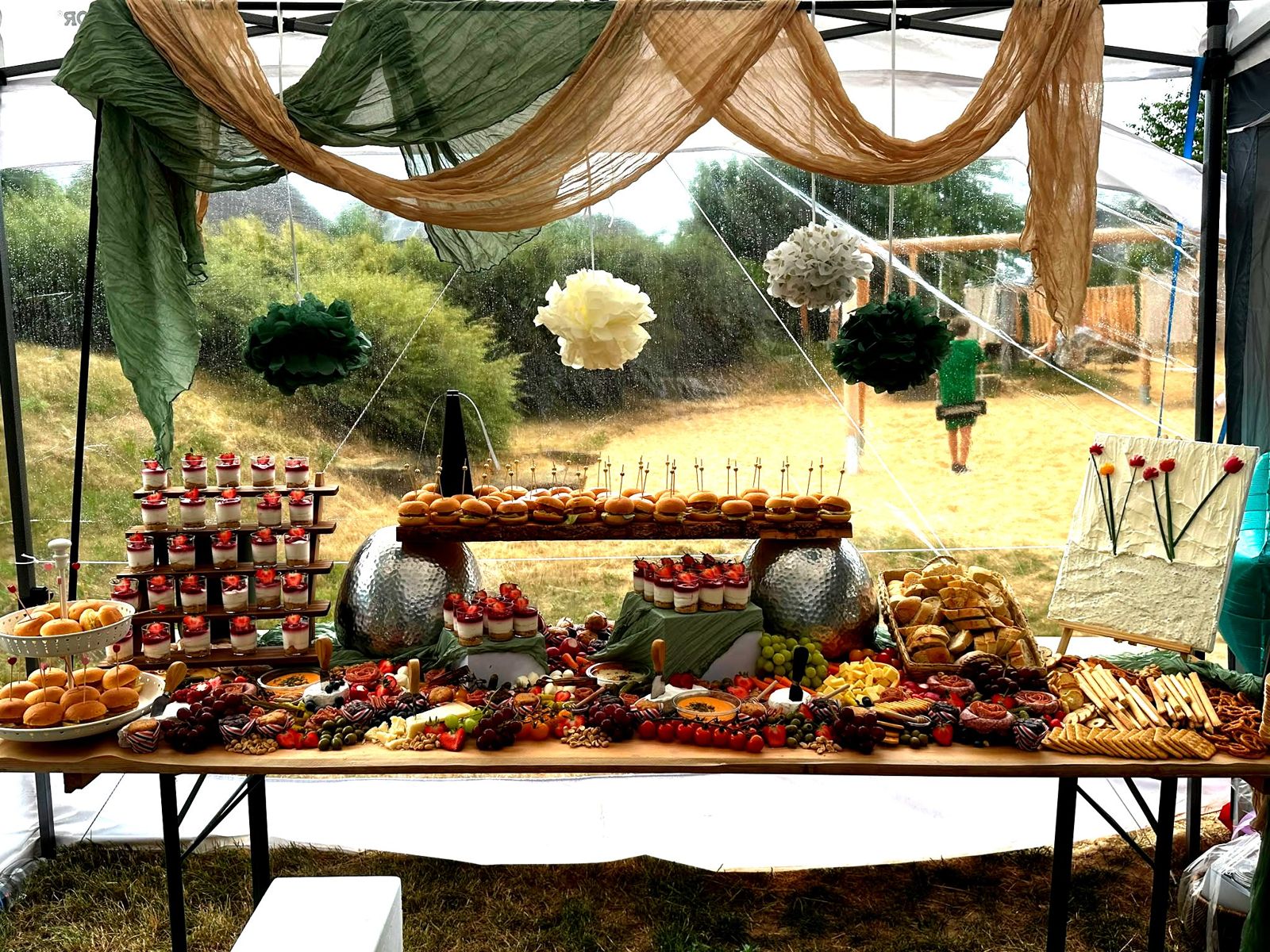 Board und Pricing Toolkit von Dear Food für Caterer